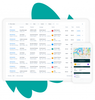 Multi-Carrier Shipping Platform | Shippit